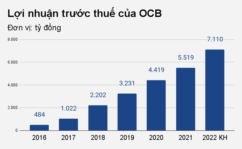 Sếp ngân hàng bị chất vấn về vụ ông Trịnh Văn Quyết, bà Nguyễn Phương Hằng-2