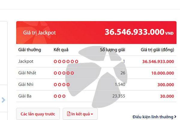 Mua Vietlott trong lúc chờ đón con, một ông bố ở TP.HCM trở thành tỷ phú-3