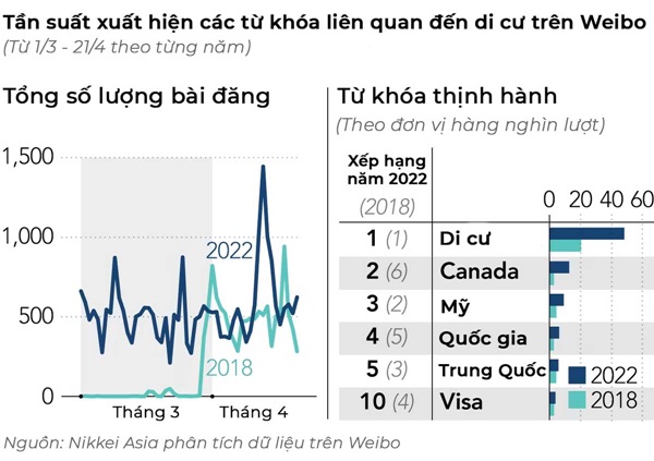 Nhiều người tìm cách tháo chạy khỏi Thượng Hải-2