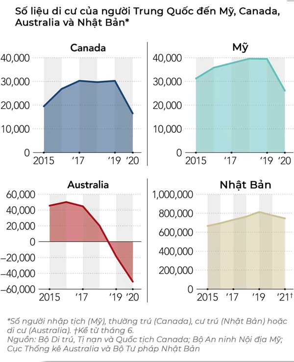 Nhiều người tìm cách tháo chạy khỏi Thượng Hải-3