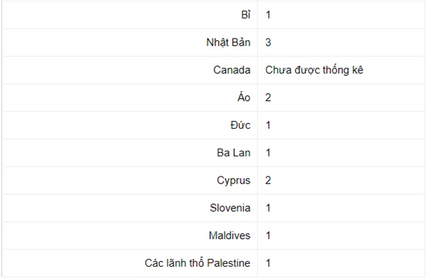 Vì sao bệnh viêm gan bí ẩn gây lo ngại?-2