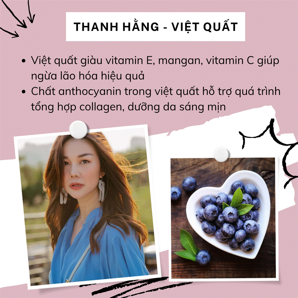 5 loại quả ngừa lão hóa, tăng collagen mà dàn mỹ nhân Vbiz ăn mỗi ngày-2