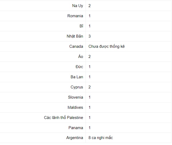Dịch viêm gan bí ẩn lan ra ít nhất 23 quốc gia-2