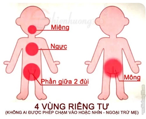 Dạy con bảo vệ bản thân bằng QUY TẮC MẬT MÃ với người lạ, chỉ nói 1 từ tưởng đơn giản nhưng lại hiệu quả không ngờ-1
