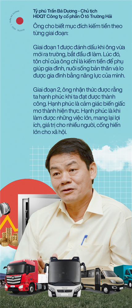 Sở hữu số tài sản khổng lồ, những người giàu Việt nghĩ gì về tiền? Tỷ phú kiếm tiền chia theo giai đoạn, người lại chẳng biết mình có bao nhiêu tiền!-2