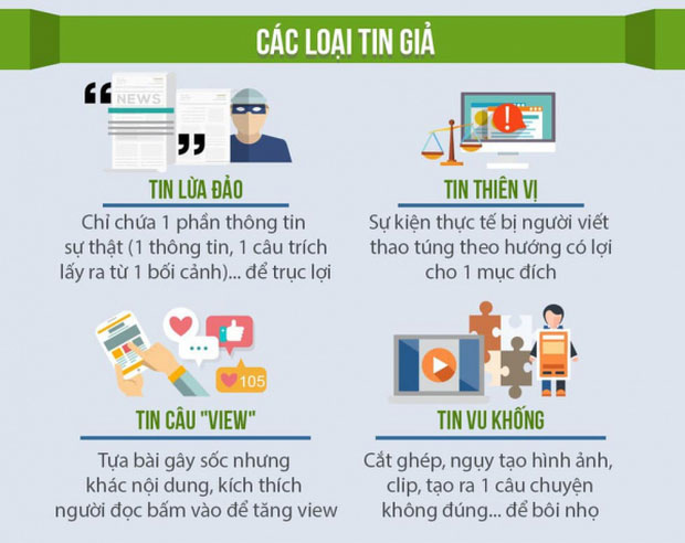 Xử phạt người tự xưng fan hâm mộ Nguyễn Phương Hằng”-1