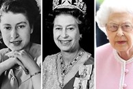 Ngoài Nữ hoàng Anh, đây là những vị quốc vương trị vì lâu nhất trên thế giới, vị trí thứ nhất gần như 'bất khả xâm phạm'