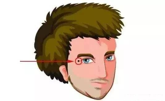 Năm nốt ruồi tài lộc trên cơ thể sẽ trúng quý nhân, dễ được lãnh đạo đánh giá cao, có thể kiếm được nhiều tiền-5