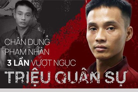 Chân dung phạm nhân Triệu Quân Sự 3 lần vượt ngục