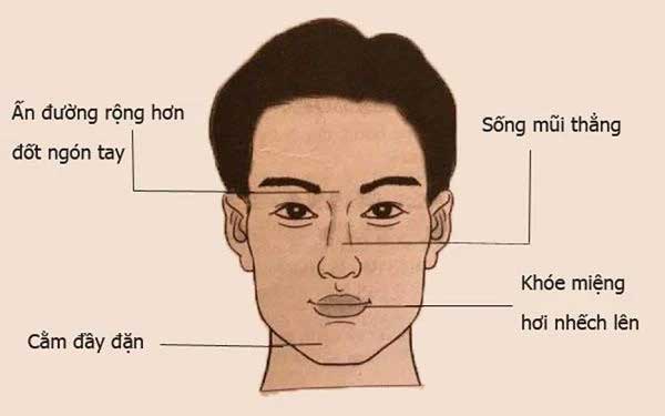 Những người càng già càng giàu đều sở hữu 4 đặc điểm này: Có 1/4 cũng phú quý cả đời-2