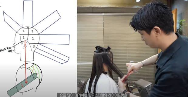 Kiểu tóc cho nàng mặt to: Cách tỉa tóc giúp mặt nhỏ gọn, xinh thêm vài chân kính-2