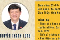 Chân dung ông Nguyễn Thanh Long, Chu Ngọc Anh vừa bị bắt