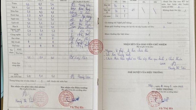 Xác minh thông tin vụ học sinh không đi học vẫn được tốt nghiệp-2