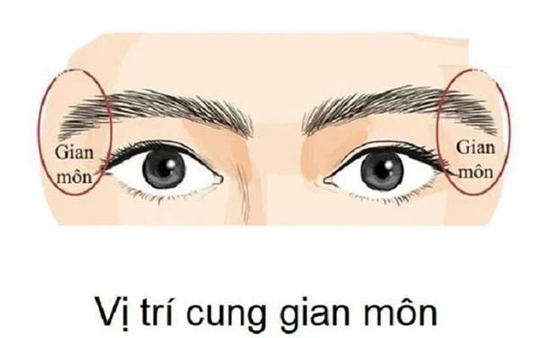 Tin tức trực tuyến