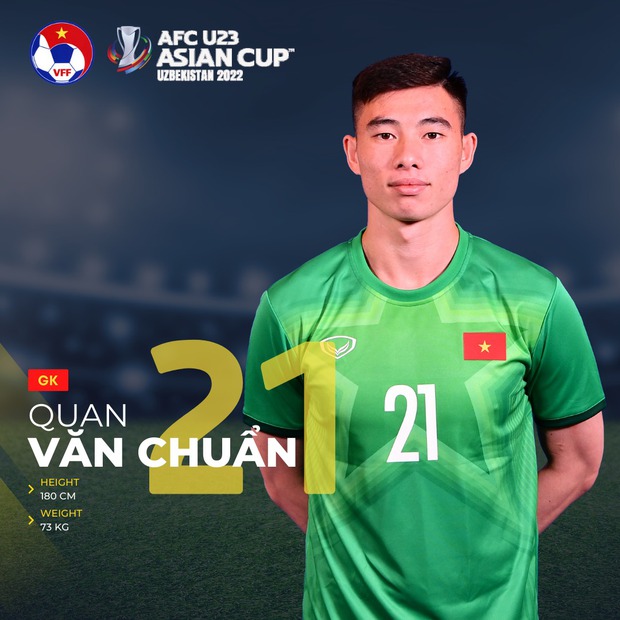 Quan Văn Chuẩn: Từ vai đóng thế đến thủ môn xuất sắc của U23, chuyện tình dễ thương với bạn gái thạc sĩ-1