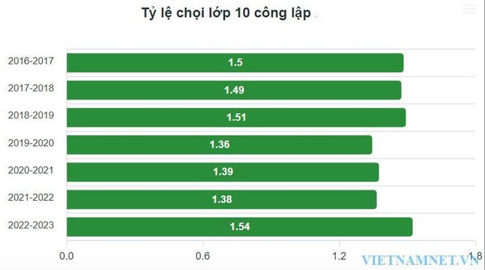 Cô hiệu trưởng dặn trước ngày thi lớp 10: Nếu gặp đề lạ, các con không nên hốt hoảng-2