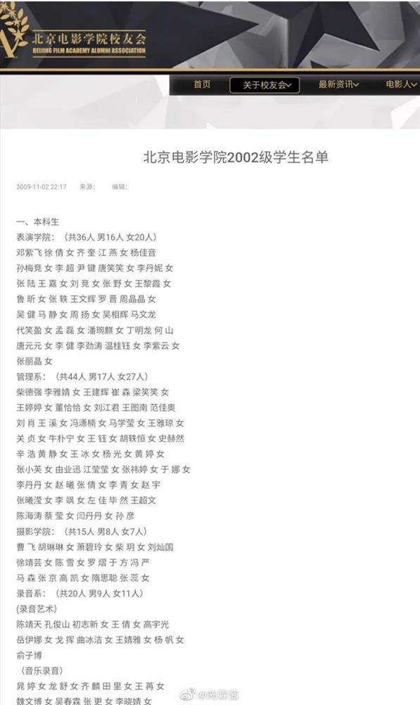Nghi vấn thần tiên tỷ tỷ” Lưu Diệc Phi làm giả bằng cấp ở Học viện Điện ảnh Bắc Kinh-10