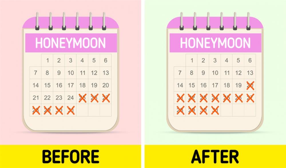 Những lý do bạn nên cân nhắc về chuyến đi tuần trăng mật sau đám cưới-2