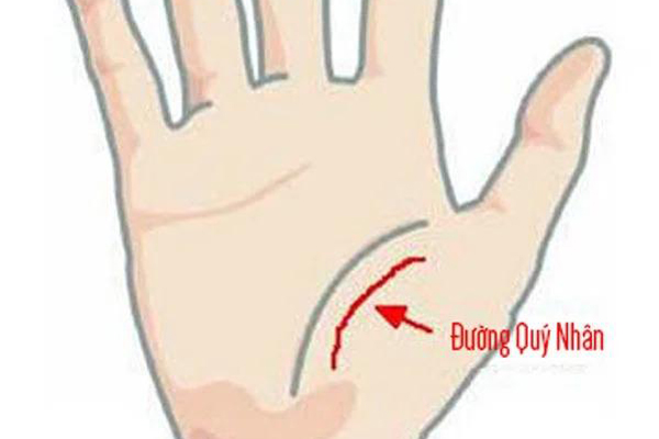 Năm kiểu miệng vàng, tài lộc đến tự nhiên, sự nghiệp hanh thông, về già được phú quý phúc lộc-6