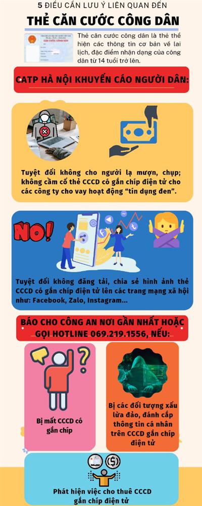 CCCD là một trong những giấy tờ quan trọng nhất của mỗi người dân Việt Nam. Và việc có một bức ảnh thẻ đẹp trên CCCD không chỉ giúp bạn giữ được sự chính chu và uy tín mà còn đem lại cho bạn sự tự tin và nổi bật.