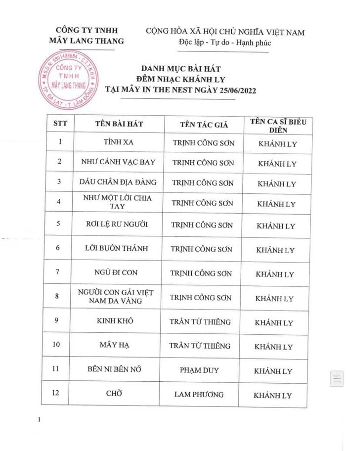 Khánh Ly hát Gia tài của mẹ chưa xin phép, BTC đêm nhạc bị mời làm việc-1