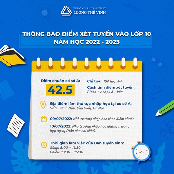 Các trường ở Hà Nội lần lượt công bố điểm chuẩn vào lớp 10 năm 2022-3