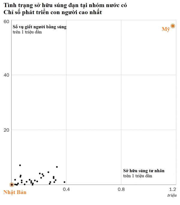 Điều kỳ lạ từ vụ ám sát cựu Thủ tướng Shinzo Abe-2