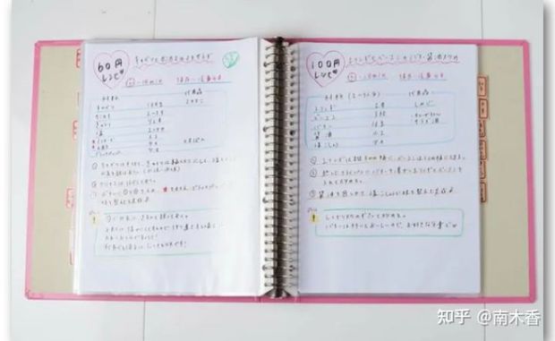 Bữa ăn của dân văn phòng ở Nhật: Người thì nhịn ăn để tiết kiệm, người thì gồng mình thắt chặt chi tiêu để không bỏ bữa-10