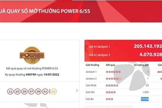 Trúng độc đắc Vietlott 205 tỷ đồng, lộc trời hiếm có tỷ phú mới xuất hiện