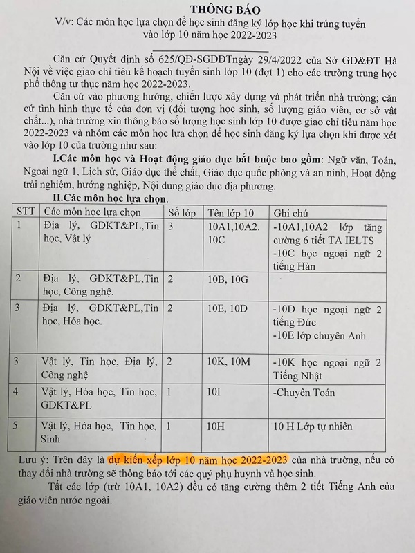 Rối chọn tổ hợp môn lớp 10: Tính toán của các hiệu trưởng-2