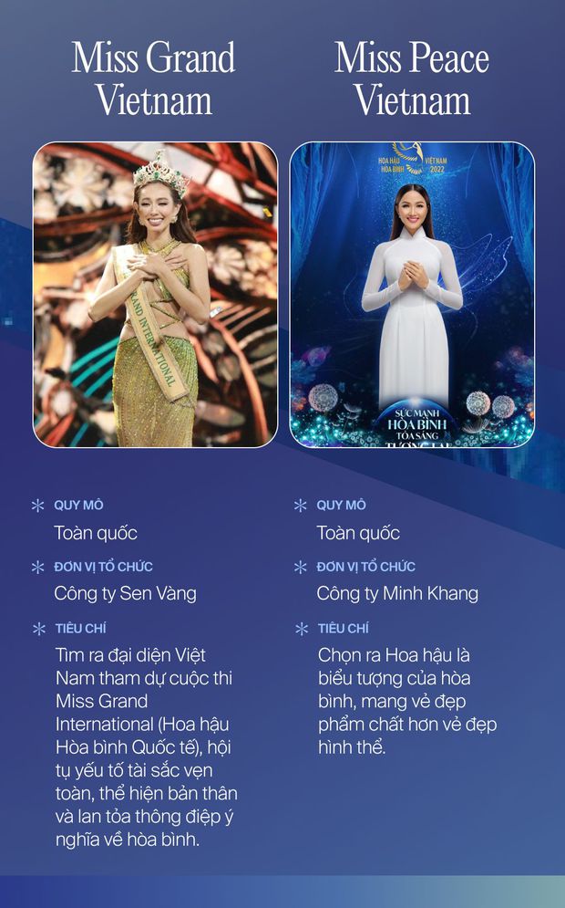 Phân biệt các cuộc thi nhan sắc thế nào cho đúng giữa thời buổi bội thực Hoa hậu?-4