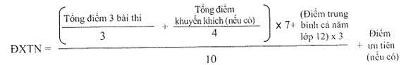 Tính điểm xét tốt nghiệp thi THPT 2022 thế nào?-2