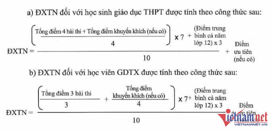 5 thí sinh đạt điểm 10 môn Ngữ văn thi tốt nghiệp THPT 2022-3