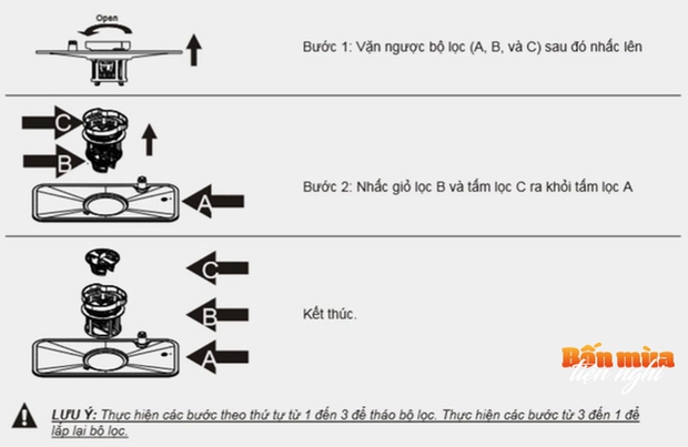 Máy rửa bát có cần được vệ sinh? Câu trả lời khiến nhiều người bất ngờ vì bấy lâu làm sai-5