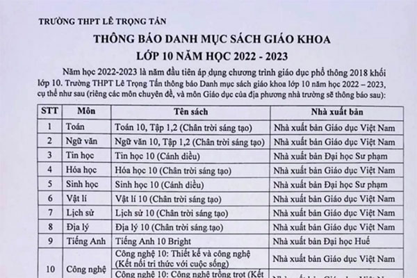Sách giáo khoa lậu tràn vào nhà sách-2