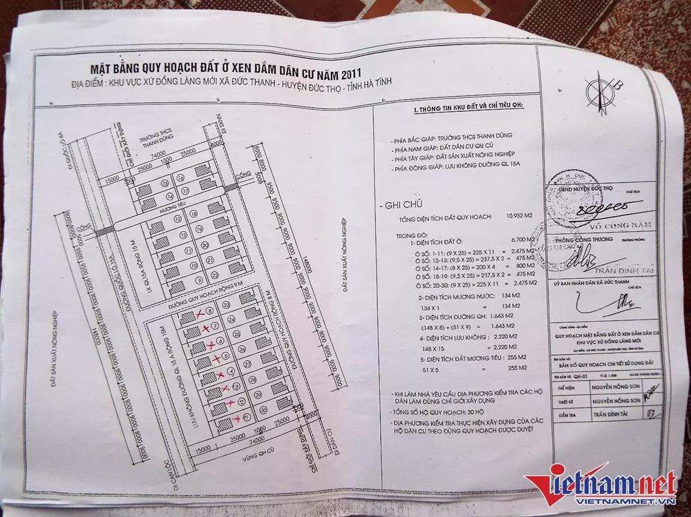 Vụ ‘bán chui’ đất ruộng ở Hà Tĩnh: Xã thừa nhận chưa đền bù cho dân-2