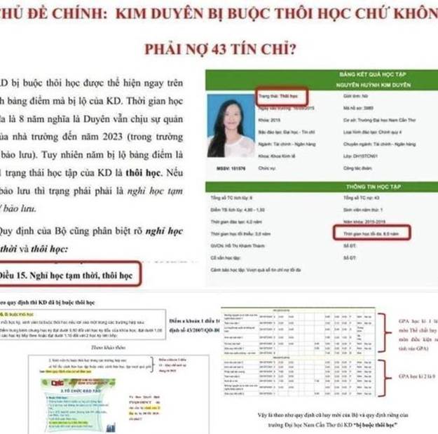 Top 3 Hoa hậu Hoàn vũ Việt Nam 2019 vừa hết hết nhiệm kỳ liền dính sao quả tạ-3