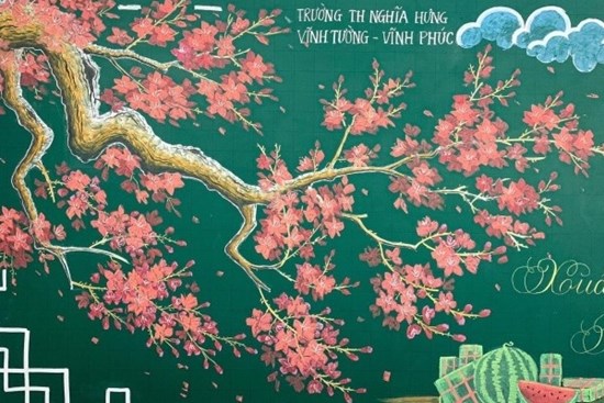 Loạt hình vẽ trên bảng gây 'bão' mạng của thầy giáo cấp 1