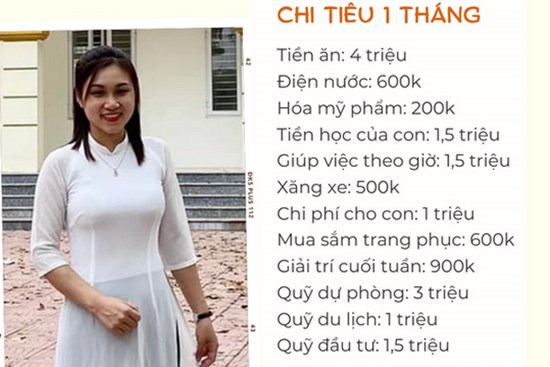 Bão giá, cặp vợ chồng ở Hà Nội lương 30 triệu/tháng vẫn tiết kiệm được 40% thu nhập nhờ biết cách chi tiêu hợp lý