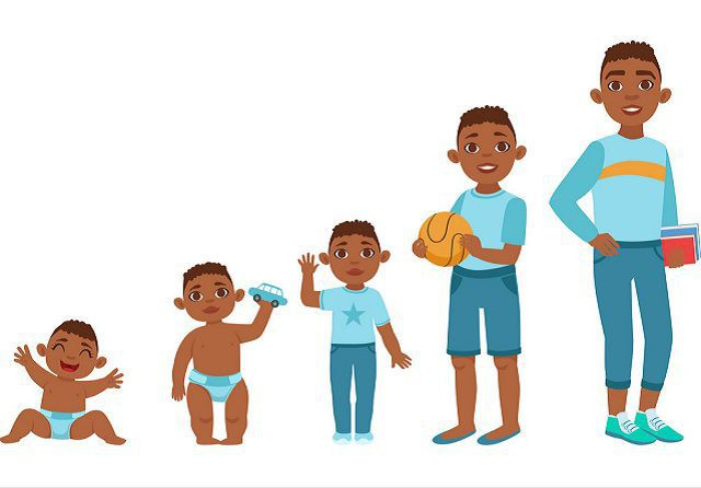 Con trai dậy thì như thế nào? Làm gì khi con trai đến tuổi dậy thì?-1