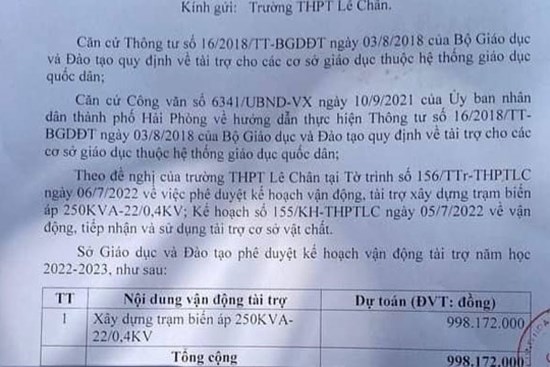 Trường vận động phụ huynh tài trợ xây trạm biến áp tiền tỷ, Sở GD-ĐT nói gì?