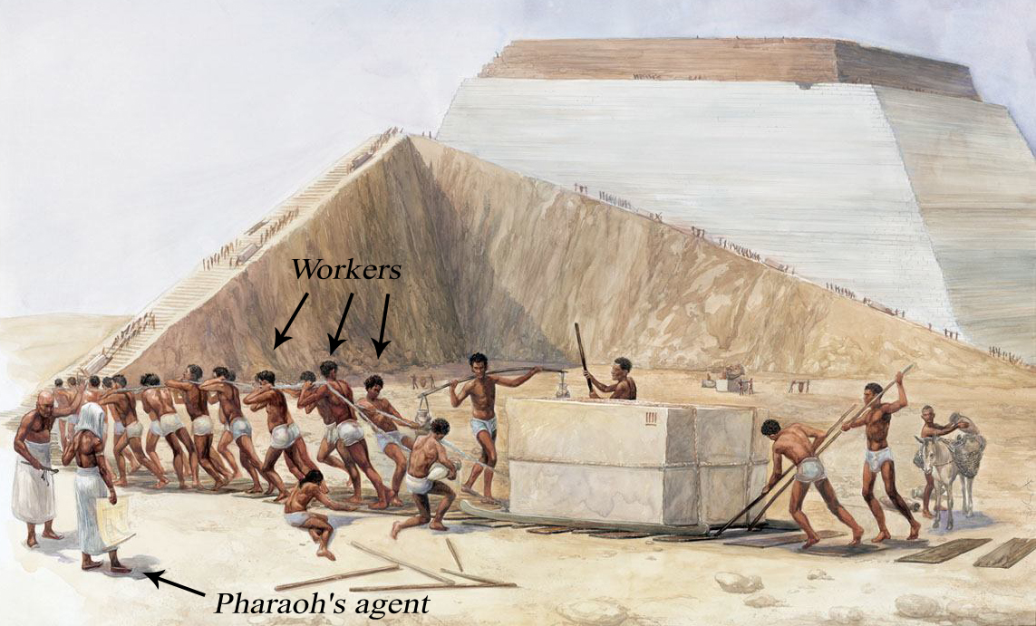 Làm cách nào người Ai Cập cổ di chuyển hàng tấn đá xây kim tự tháp?-7