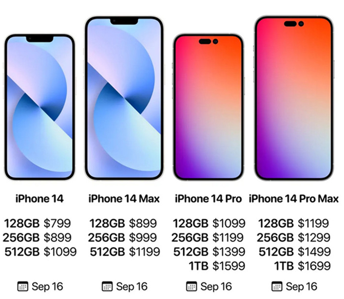 iPhone 14 lộ toàn bộ giá bán-2