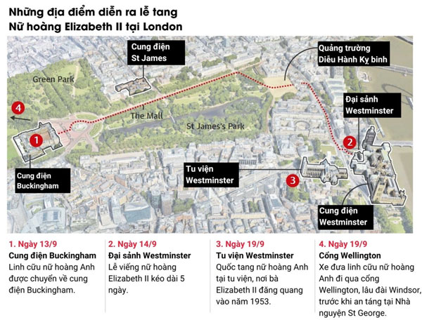 Hoàng tử Harry không được mặc quân phục tại lễ tang nữ hoàng Anh-2