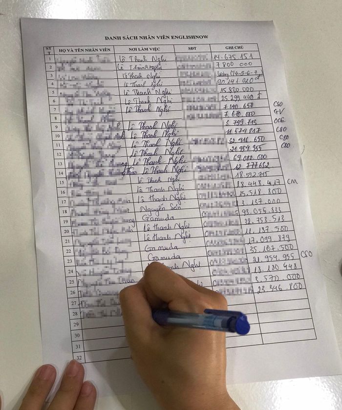 Phụ huynh kéo đến tố trung tâm tiếng Anh ở Hà Nội thu phí rồi hoãn dạy-6