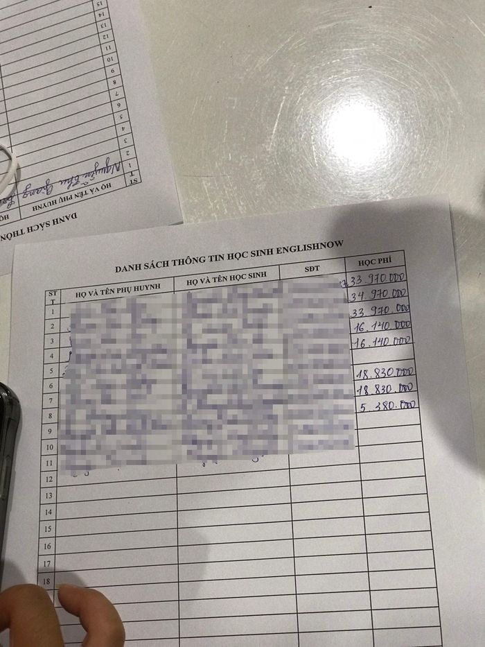 Phụ huynh kéo đến tố trung tâm tiếng Anh ở Hà Nội thu phí rồi hoãn dạy-7