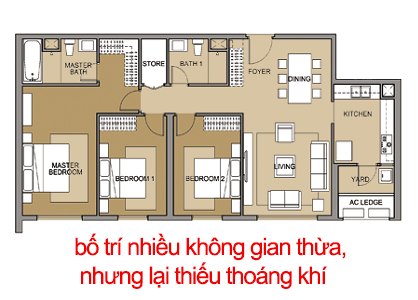 Nữ kiến trúc sư chia sẻ kinh nghiệm chọn mua nhà chung cư hoàn hảo hơn-3