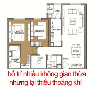 Nữ kiến trúc sư chia sẻ kinh nghiệm chọn mua nhà chung cư hoàn hảo hơn-6
