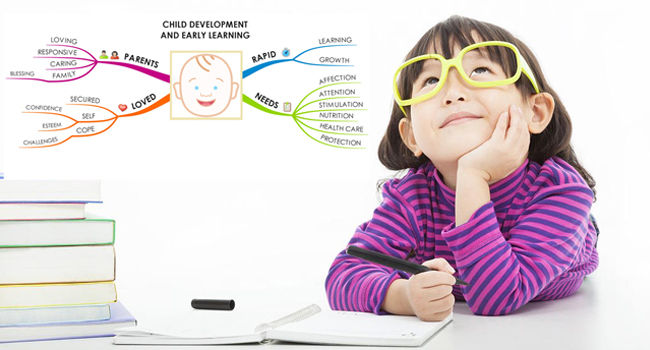 Cách dạy tư duy logic sắc bén cho con trẻ hiệu quả-1