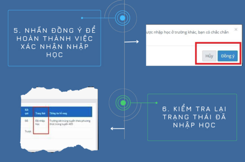 6 bước trong quy trình xác nhận nhập học trực tuyến-3